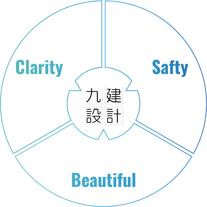 コンセプト